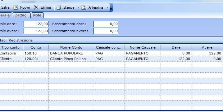 Quanto tempo ho per fare una nota di credito: scadenze e norme